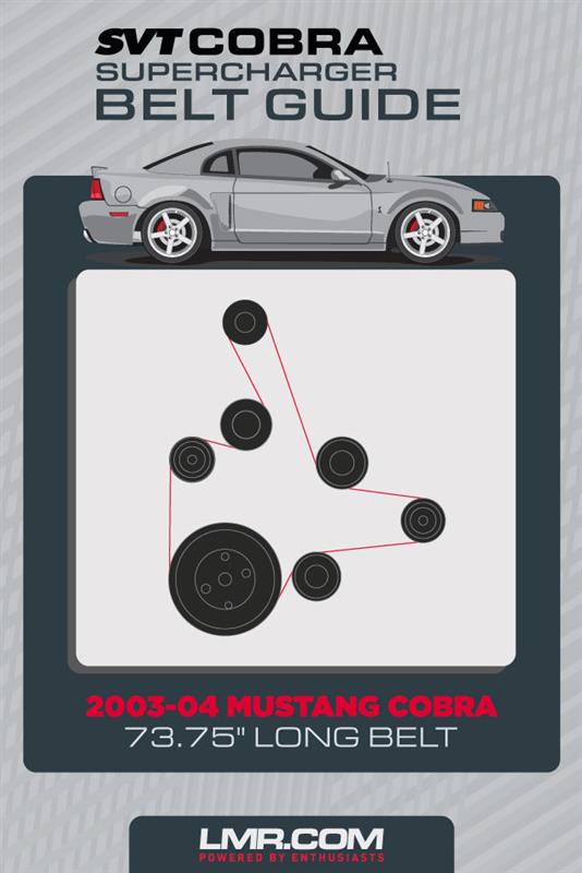 2003-2004 Ford SVT Mustang Cobra Supercharger Belt Guide - 2003-2004 Ford SVT Mustang Cobra Supercharger Belt Guide