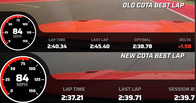 2015-mustang-gt-hpde-build-season-recap_2c7aeeee.jpg (800×422)