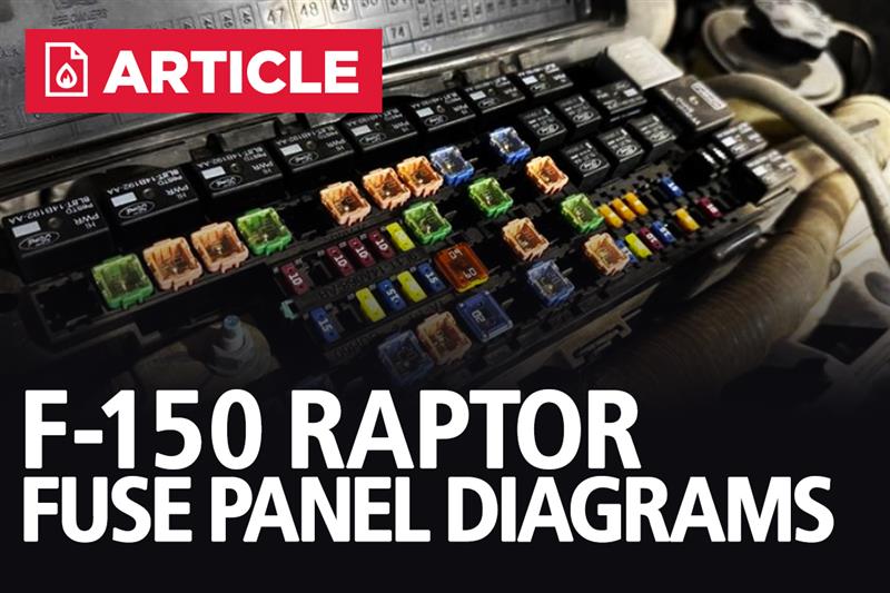 2010-Present Ford Raptor Fuse Panel Diagrams