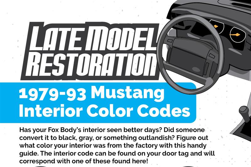 Fox Body Interior Color Codes Guide Lmr Com