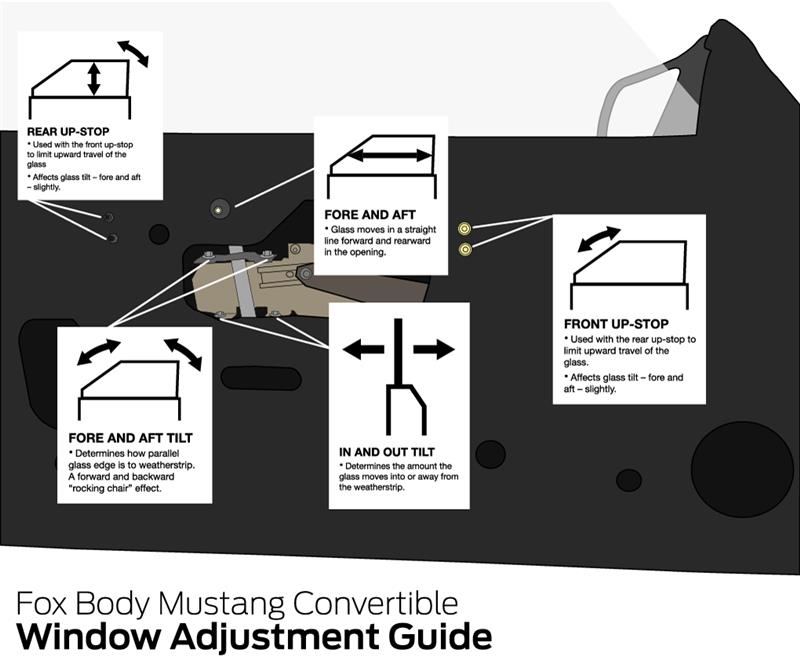 How To Adjust Fox Body Mustang Convertible Windows - How To Adjust Fox Body Mustang Convertible Windows